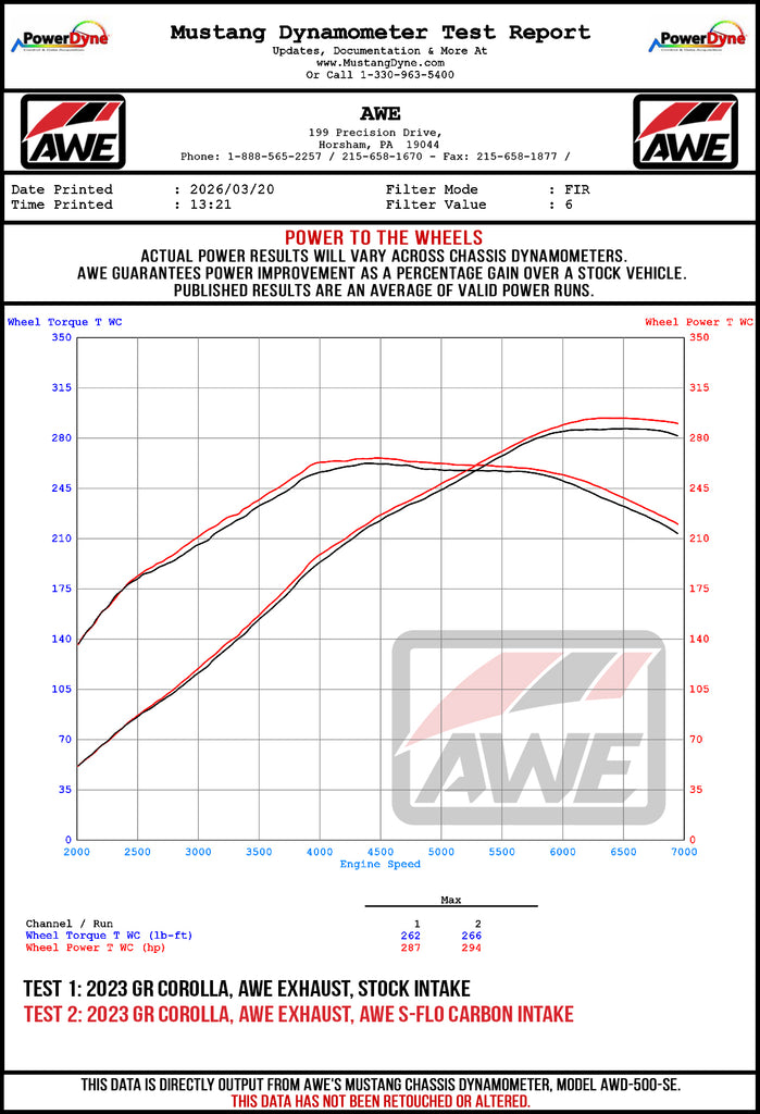 AWE Tuning 23-24 Toyota GR Corolla S-FLO Carbon Fiber Intake