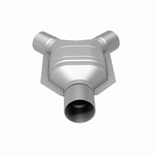 画像をギャラリービューアに読み込む, 360 Degree Image Set