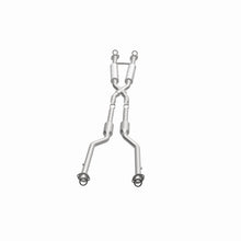画像をギャラリービューアに読み込む, 360 Degree Image Set