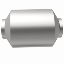 画像をギャラリービューアに読み込む, 360 Degree Image Set