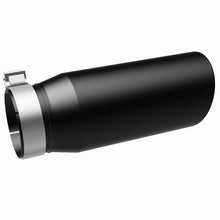 画像をギャラリービューアに読み込む, 360 Degree Image Set