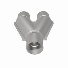 画像をギャラリービューアに読み込む, 360 Degree Image Set