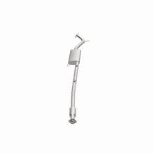 画像をギャラリービューアに読み込む, 360 Degree Image Set