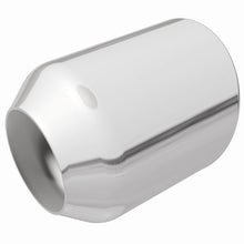 画像をギャラリービューアに読み込む, 360 Degree Image Set