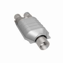 画像をギャラリービューアに読み込む, 360 Degree Image Set