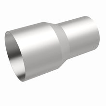画像をギャラリービューアに読み込む, 360 Degree Image Set