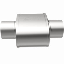 画像をギャラリービューアに読み込む, 360 Degree Image Set