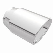 画像をギャラリービューアに読み込む, 360 Degree Image Set