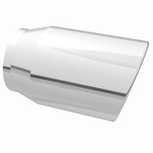 画像をギャラリービューアに読み込む, 360 Degree Image Set