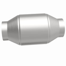 画像をギャラリービューアに読み込む, 360 Degree Image Set
