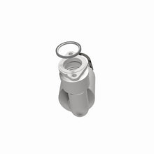 画像をギャラリービューアに読み込む, 360 Degree Image Set