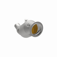 画像をギャラリービューアに読み込む, 360 Degree Image Set