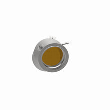 画像をギャラリービューアに読み込む, 360 Degree Image Set