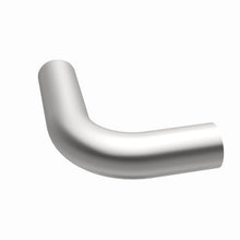 画像をギャラリービューアに読み込む, 360 Degree Image Set