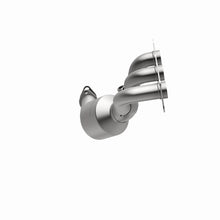 画像をギャラリービューアに読み込む, 360 Degree Image Set