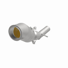 画像をギャラリービューアに読み込む, 360 Degree Image Set