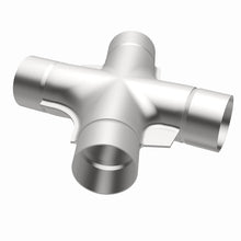画像をギャラリービューアに読み込む, 360 Degree Image Set