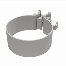 画像をギャラリービューアに読み込む, 360 Degree Image Set