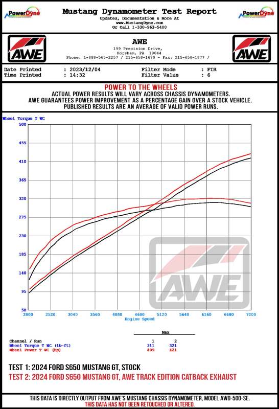 AWE Tuning 2024 Ford Mustang GT Fastback S650 RWD Touring Catback Exhaust w/ Dual Chrome Silver Tips
