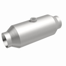 画像をギャラリービューアに読み込む, 360 Degree Image Set