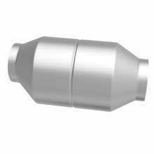 画像をギャラリービューアに読み込む, 360 Degree Image Set
