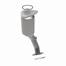 画像をギャラリービューアに読み込む, 360 Degree Image Set