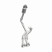 画像をギャラリービューアに読み込む, 360 Degree Image Set