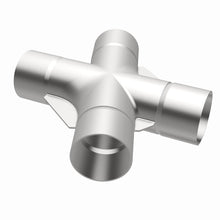 画像をギャラリービューアに読み込む, 360 Degree Image Set