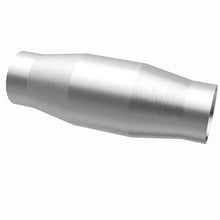 画像をギャラリービューアに読み込む, 360 Degree Image Set
