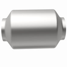 画像をギャラリービューアに読み込む, 360 Degree Image Set