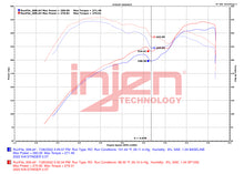画像をギャラリービューアに読み込む, Injen 22-23 Kia Stinger 2.5L Turbo L4 Wrinkle Black Short Ram Tuned Intake System