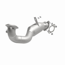画像をギャラリービューアに読み込む, 360 Degree Image Set