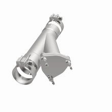 画像をギャラリービューアに読み込む, 360 Degree Image Set