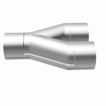 画像をギャラリービューアに読み込む, 360 Degree Image Set