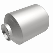 画像をギャラリービューアに読み込む, 360 Degree Image Set