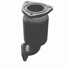 画像をギャラリービューアに読み込む, 360 Degree Image Set