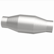 画像をギャラリービューアに読み込む, 360 Degree Image Set