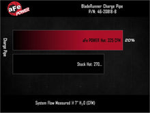 画像をギャラリービューアに読み込む, aFe BladeRunner 3in Aluminum Hot Charge Pipe Black RAM Diesel Trucks 25-26 L6-6.7L (td)