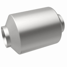画像をギャラリービューアに読み込む, 360 Degree Image Set