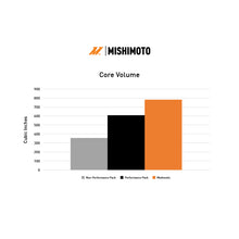 画像をギャラリービューアに読み込む, Mishimoto 2024+ Ford Mustang V8/2.3L Performance Aluminum Radiator