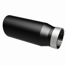 画像をギャラリービューアに読み込む, 360 Degree Image Set