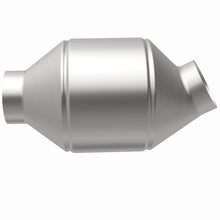 画像をギャラリービューアに読み込む, 360 Degree Image Set