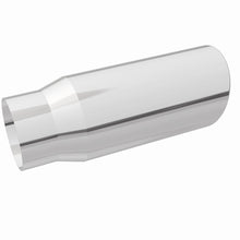 画像をギャラリービューアに読み込む, 360 Degree Image Set