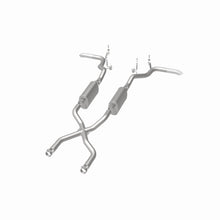 画像をギャラリービューアに読み込む, 360 Degree Image Set