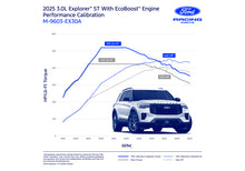 画像をギャラリービューアに読み込む, Ford Racing 2025 Explorer XT 3.0L Ecoboost Performance Calibration