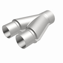 画像をギャラリービューアに読み込む, 360 Degree Image Set