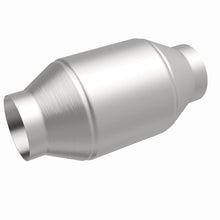 画像をギャラリービューアに読み込む, 360 Degree Image Set
