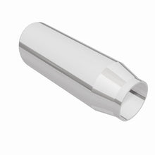 画像をギャラリービューアに読み込む, 360 Degree Image Set