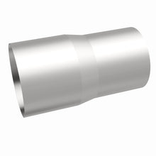 画像をギャラリービューアに読み込む, 360 Degree Image Set