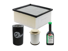 画像をギャラリービューアに読み込む, aFe PROGUARD Filter Master Pack RAM Diesel Trucks 10-12 L6-6.7L (td)